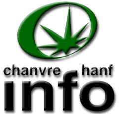 Chanve Info